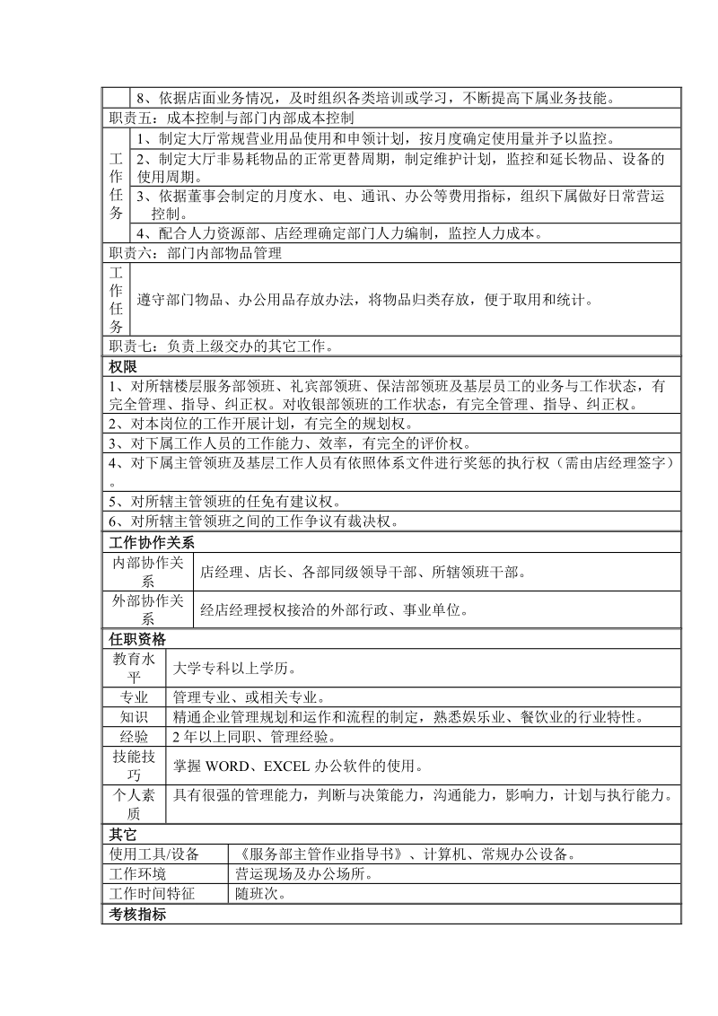 ktv服务部主管任职说明书.doc_第2页