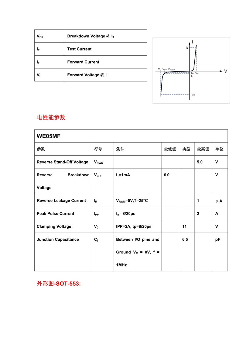 nzqa6v8axv5t1g 中文资料-精品版.doc_第3页