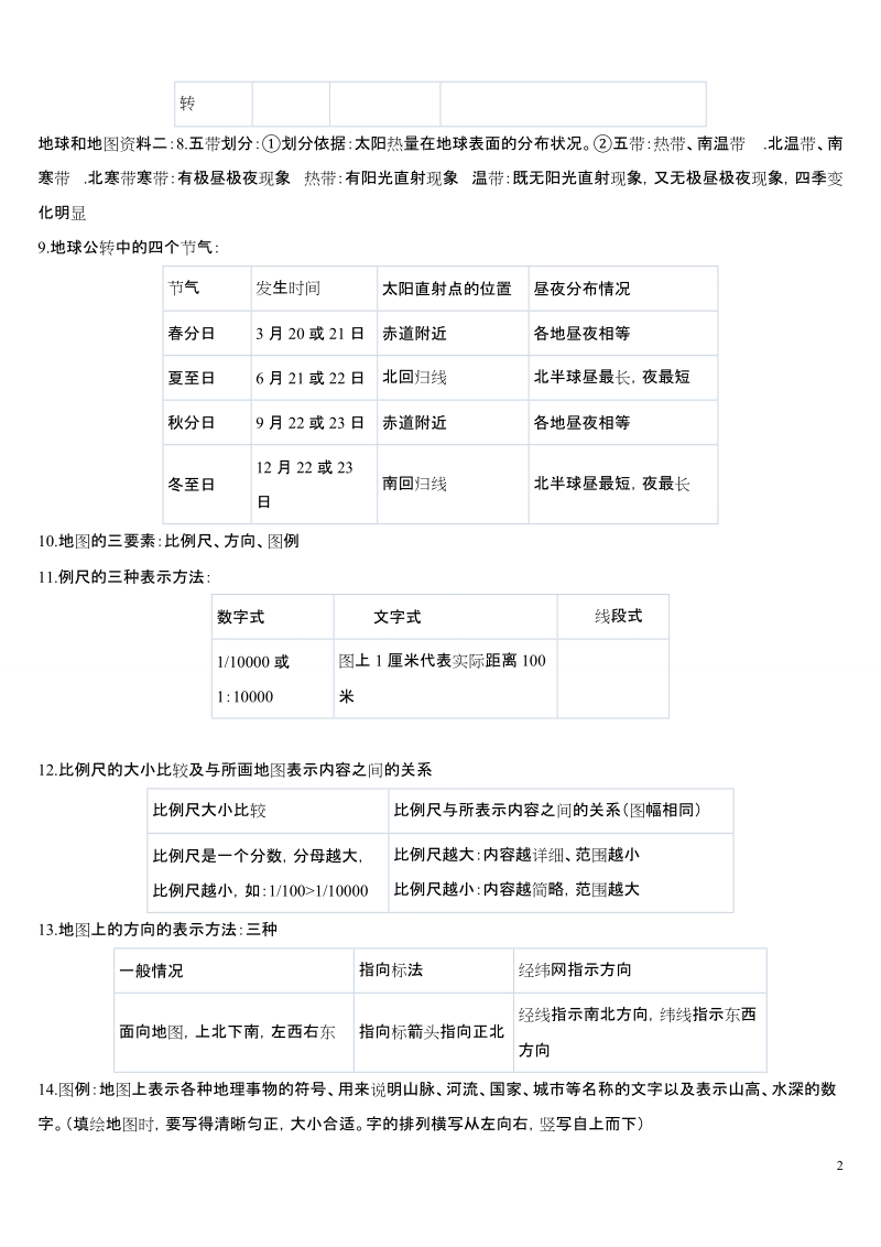 初一地理七年级上册总复习.doc_第2页