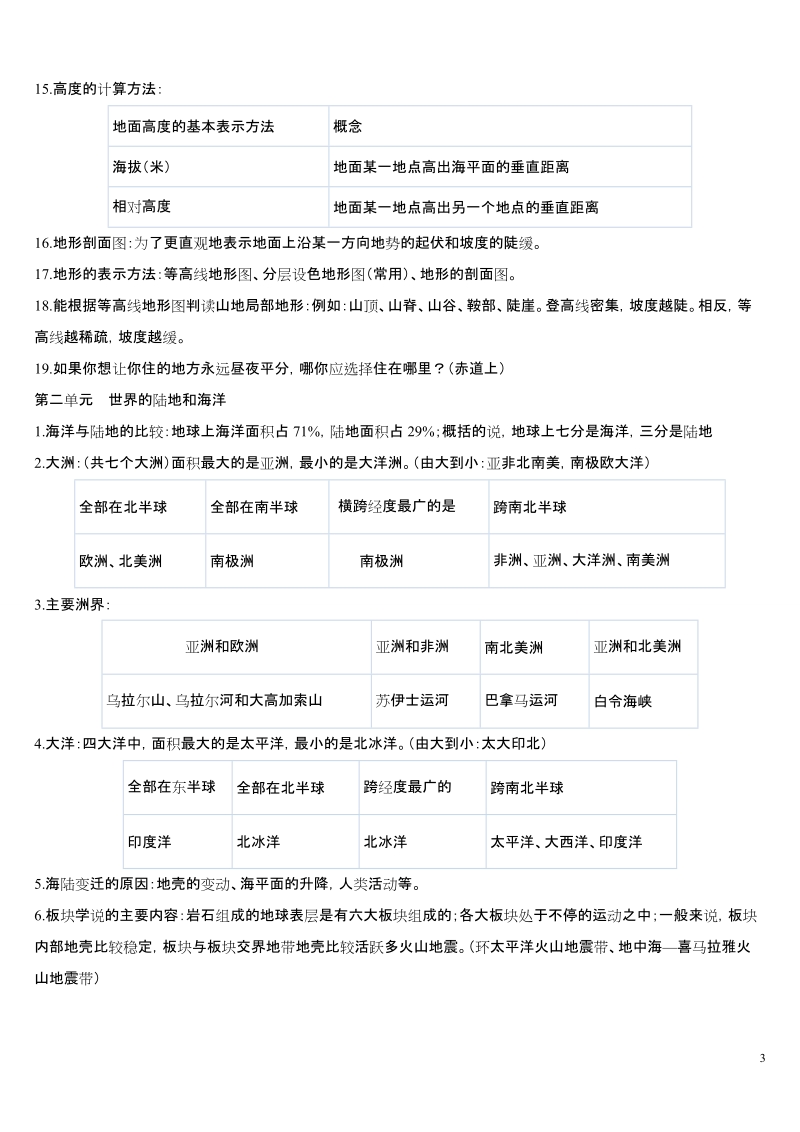 初一地理七年级上册总复习.doc_第3页