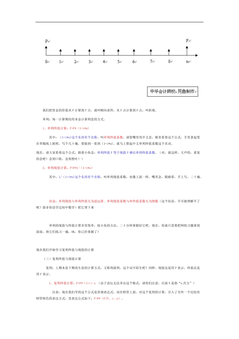 特别专题：资金时间价值.doc_第3页