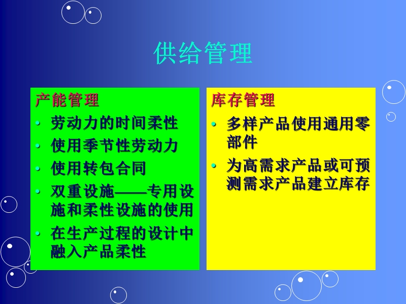 供应链的综合计划.ppt_第2页