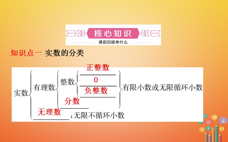 山东省济南市2018年中考数学一轮复习第一章数与式第一节实数及其运算课件.ppt_第2页