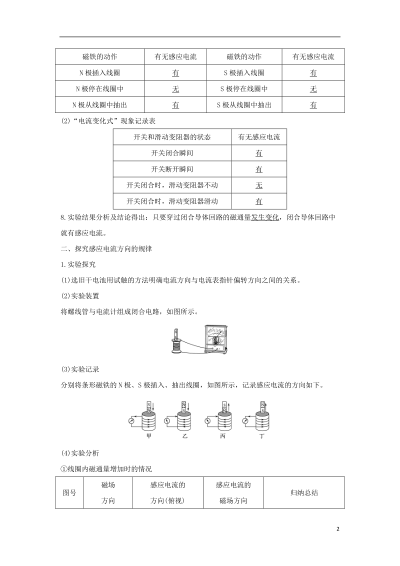 （浙江专版）2019版高考物理大一轮复习 第九章 电磁感应 实验13 探究电磁感应的产生条件 实验14 探究感应电流方向的规律学案.doc_第2页