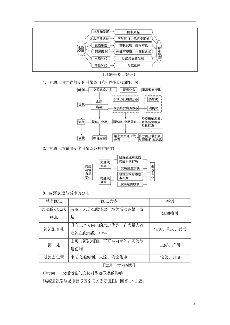 2019版高考地理一轮复习 第10章 交通运输布局及其影响 第2节 交通运输方式和布局变化的影响学案 新人教版.doc_第2页