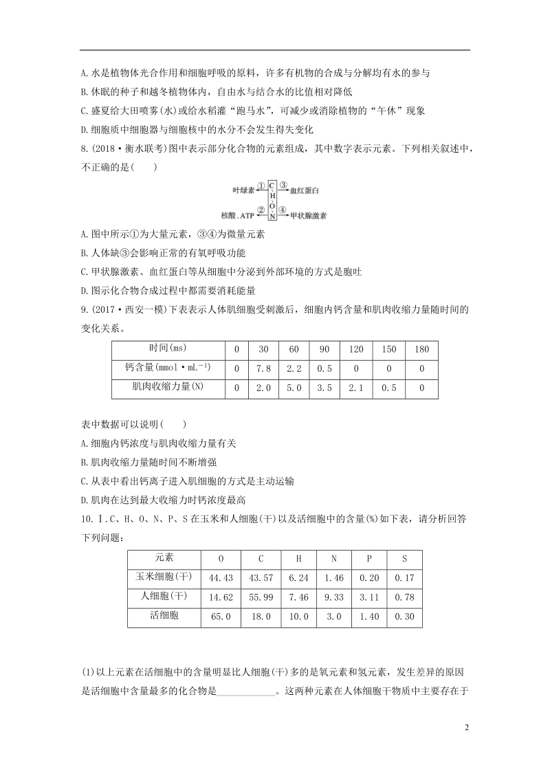 2019版高考生物 加练半小时 第1练 联系功能，解决元素和无机物相关易错点 苏教版.doc_第2页