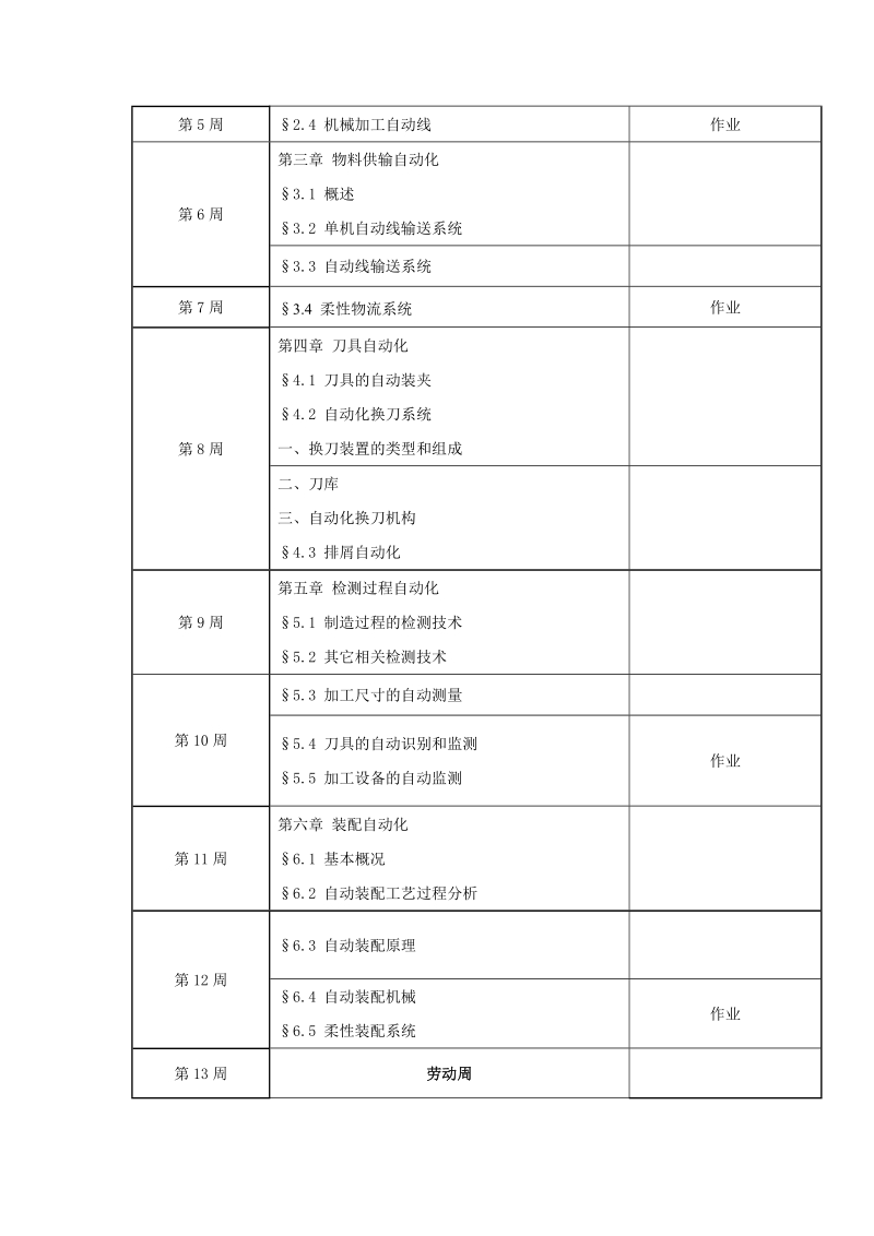 《机械制造自动化技术》课程说明书.doc_第3页