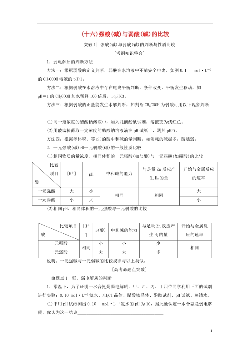 2019届高考化学一轮复习第8章物质在水溶液中的行为专项突破十六强酸碱与弱酸碱的比较学案鲁科版.doc_第1页