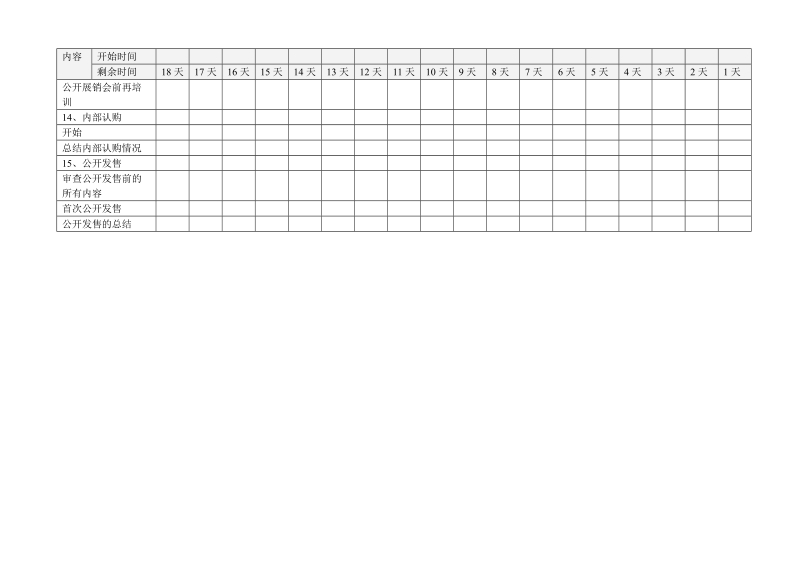 公开发售准备工作计划时间表.doc_第3页