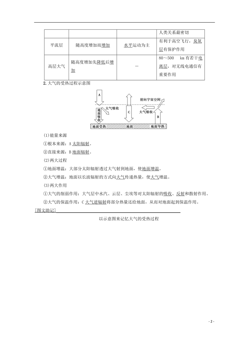 2019版高考地理一轮复习 第2单元 从地球圈层看地理环境 第2节 冷热不均引起的大气运动学案 鲁教版.doc_第2页