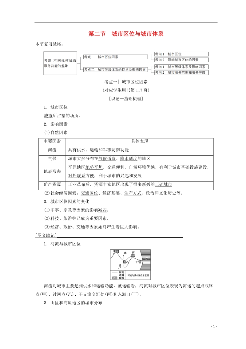 2019版高考地理一轮复习 第6单元 城市与地理环境 第2节 城市区位与城市体系学案 鲁教版.doc_第1页