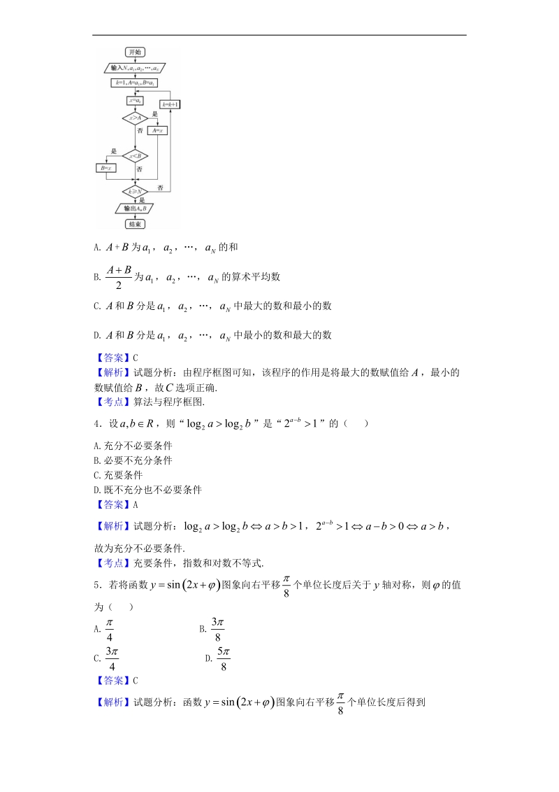 2017年河南豫北名校联盟高三（上）精英对抗赛数学（文）试题（解析版）.doc_第2页