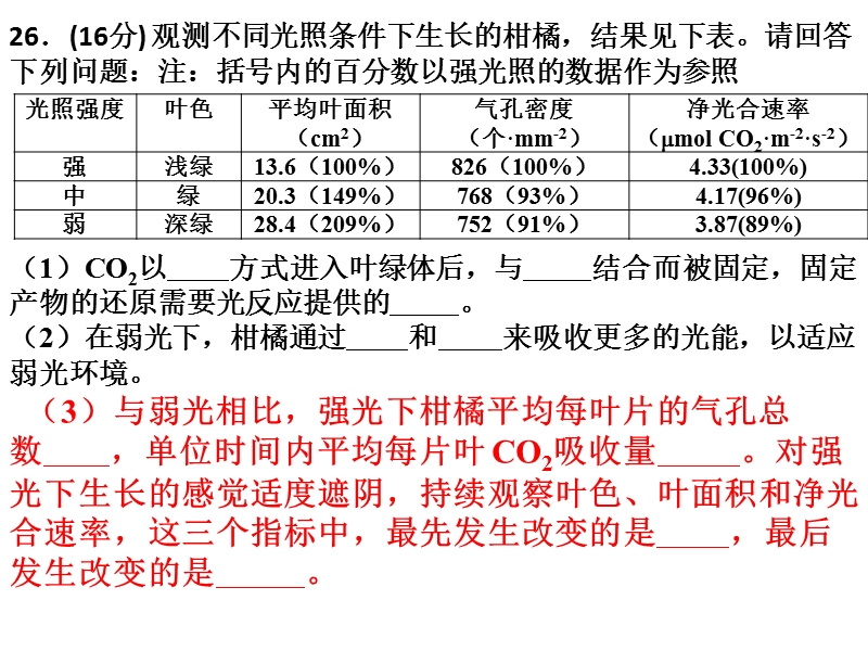 2014高考评卷情况和体会.ppt_第3页