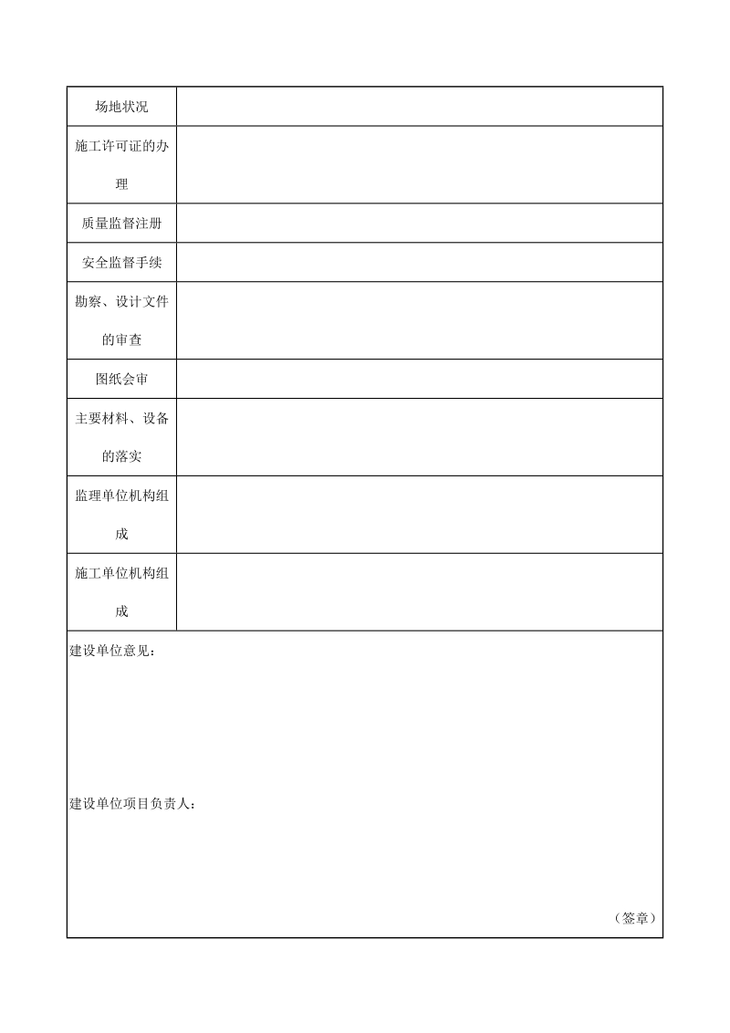 6、开工申请报告.doc_第3页