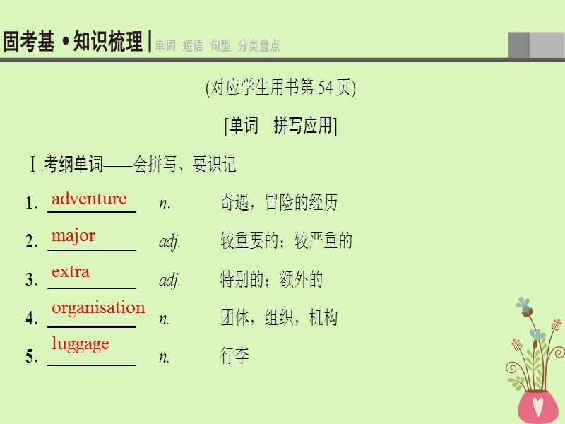 2019版高三英语一轮复习第1部分基础知识解读unit8adventure课件北师大版必修.ppt_第3页