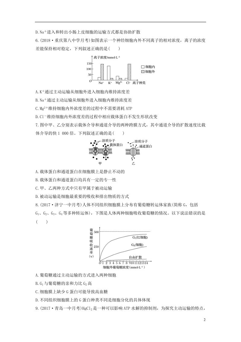 2019版高考生物 加练半小时 第16练 理解特点、记忆实例，准确判断物质出入细胞的方式 苏教版.doc_第2页