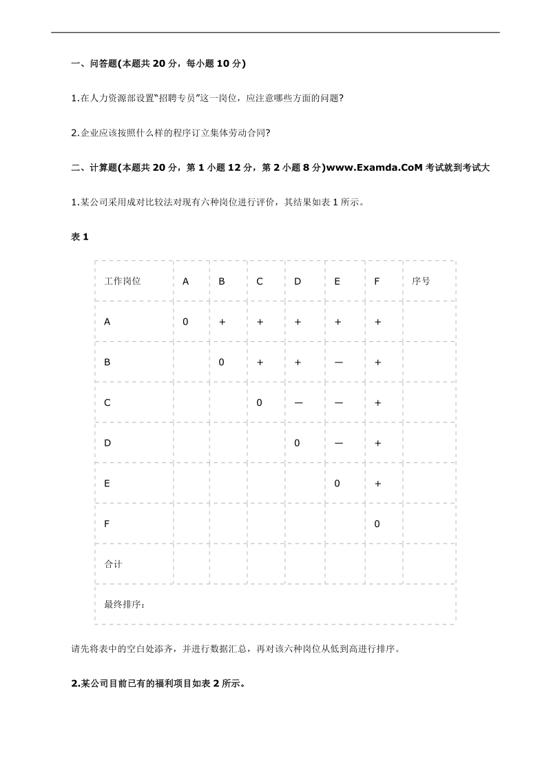 2010企业人力资源管理师三级操作技能模拟题1.doc_第1页