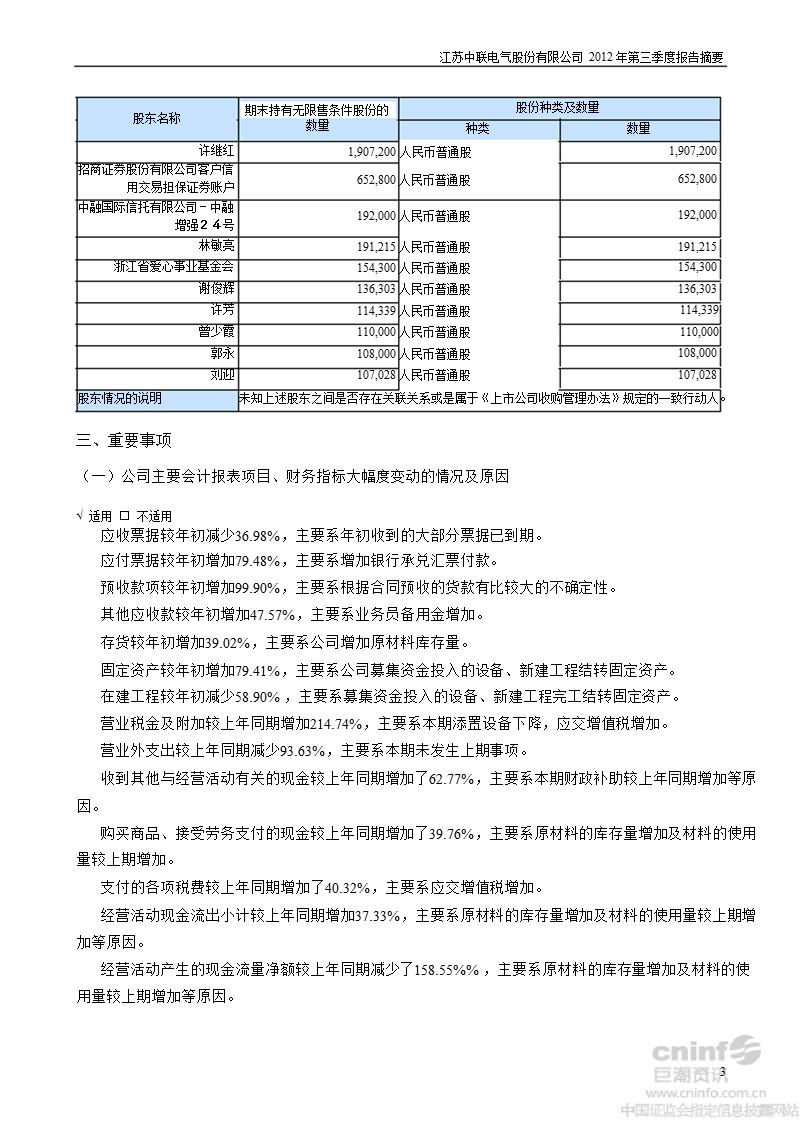 中联电气：2012年第三季度报告正文.ppt_第3页