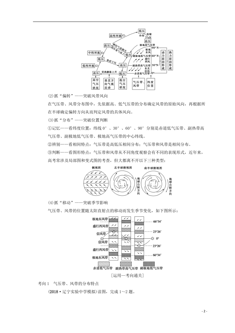 2019届高考地理一轮复习 第2章 自然地理环境中的物质运动和能量交换 第2节 大气环流学案 中图版.doc_第2页