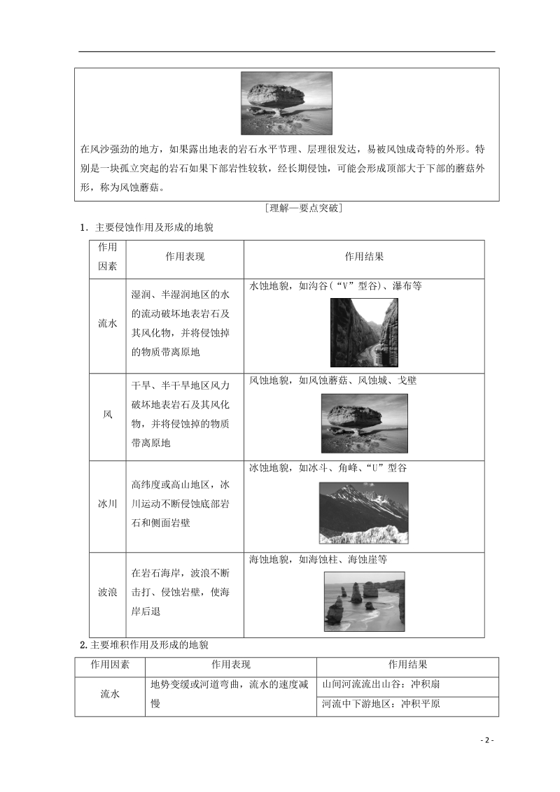 2019届高考地理一轮复习 第2章 自然地理环境中的物质运动和能量交换 第7节 外力作用与岩石圈的物质循环学案 中图版.doc_第2页