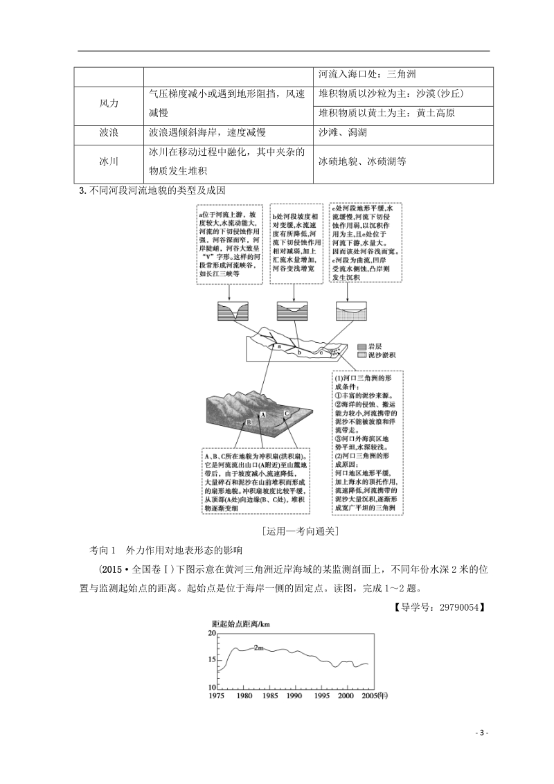 2019届高考地理一轮复习 第2章 自然地理环境中的物质运动和能量交换 第7节 外力作用与岩石圈的物质循环学案 中图版.doc_第3页