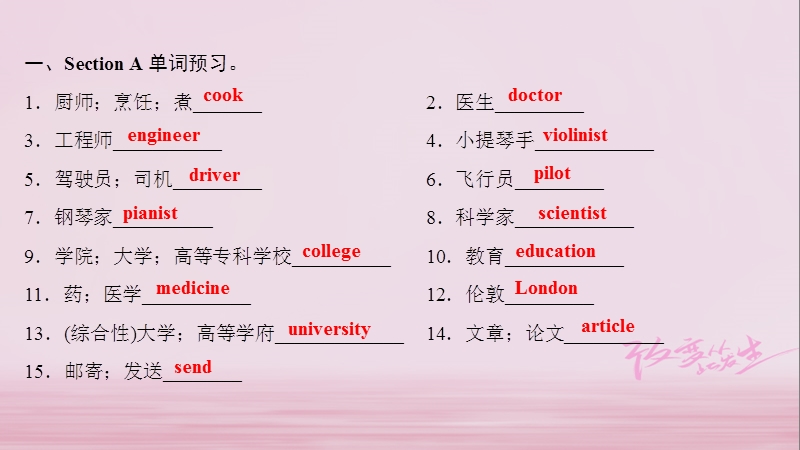 2018八年级英语上册 unit 6 i’m going to study computer science part 1 section a（课前）课件 （新版）人教新目标版.ppt_第2页