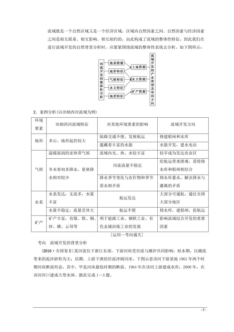 2019版高考地理一轮复习 第10章 区域可持续发展 第2节 美国田纳西河流域的治理学案 中图版.doc_第2页