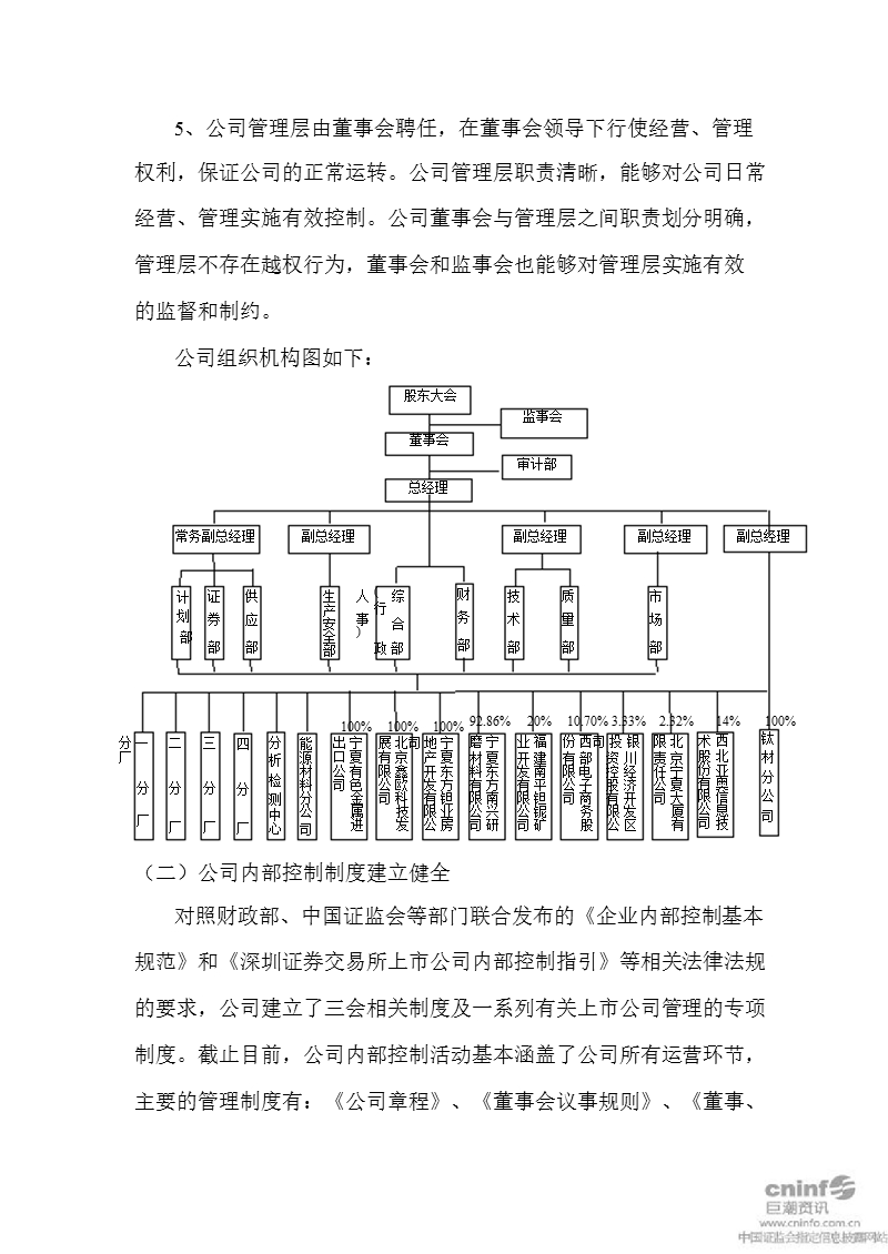 东方钽业：内部控制自我评价报告.ppt_第3页