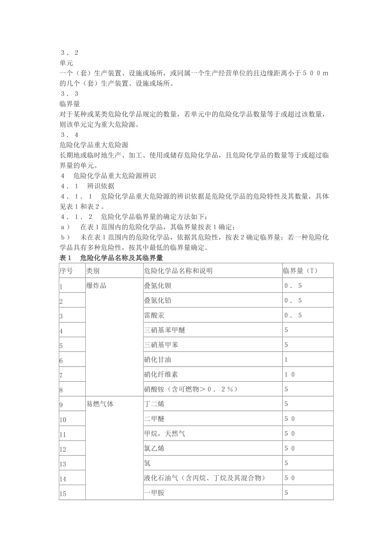 危险化学品重大危险源辨识.doc_第2页