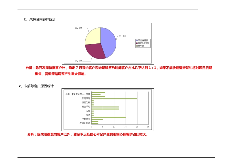 咸宁五金机电大市场阶段性营销策略11p.doc_第3页