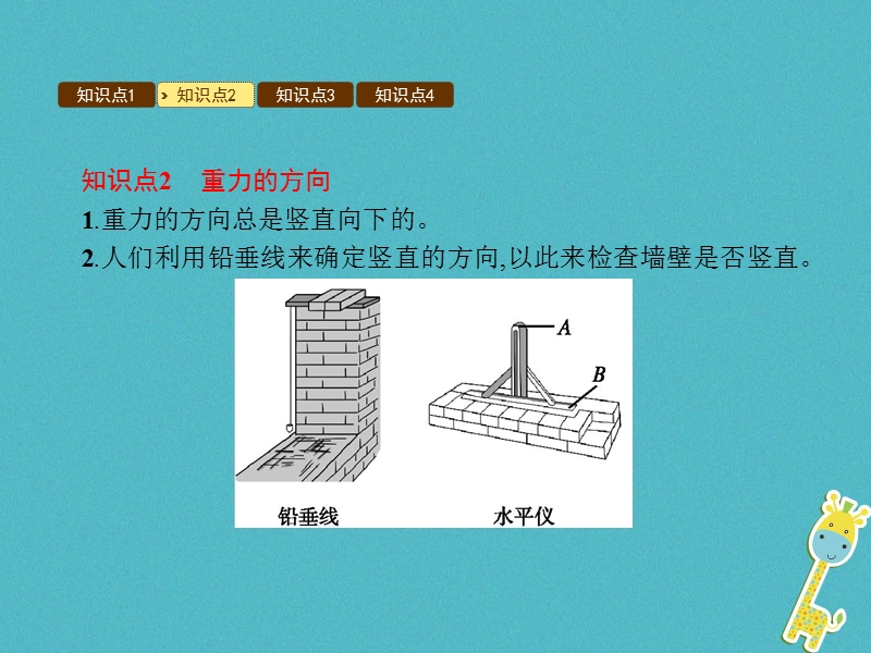 2018年八年级物理下册6.3重力课件新版粤教沪版.ppt_第3页