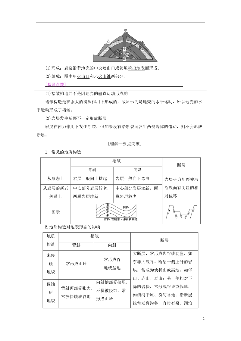 2019版高考地理一轮复习 第4章 地表形态的塑造 第2节 山地的形成学案 新人教版.doc_第2页