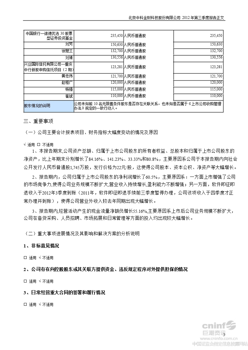 中科金财：2012年第三季度报告正文.ppt_第3页