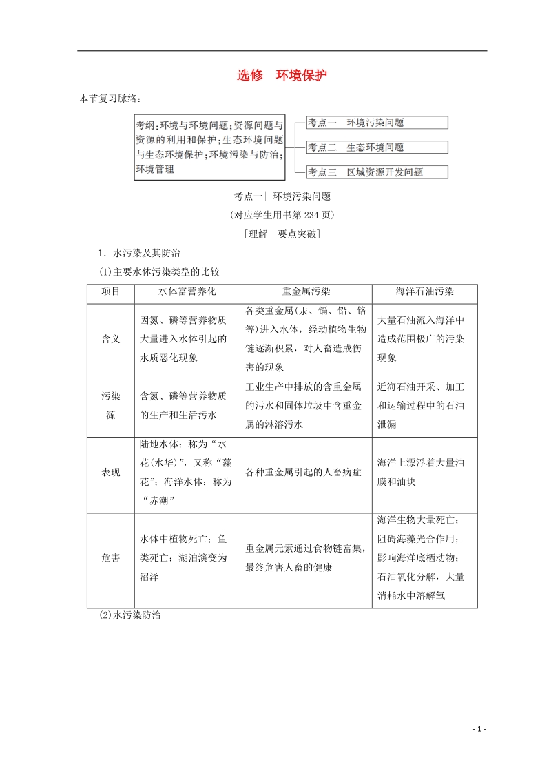 2019版高考地理一轮复习 选考部分 环境保护学案 鲁教版.doc_第1页