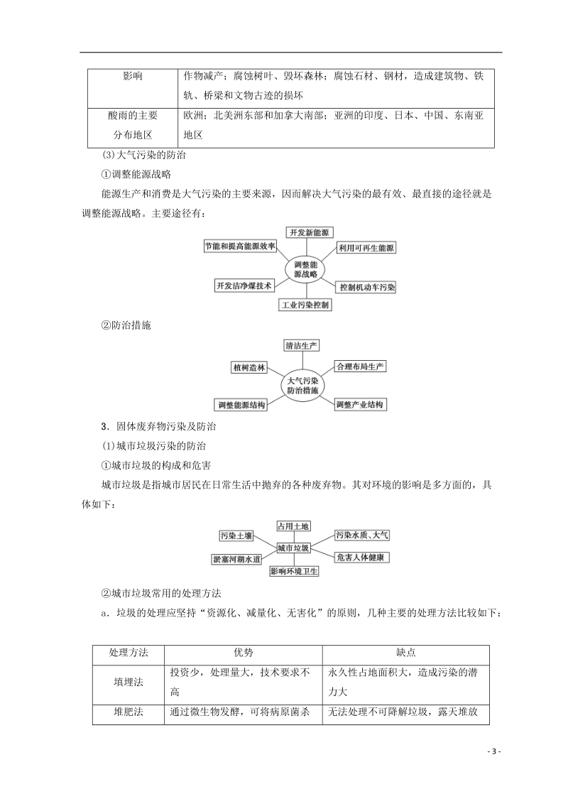 2019版高考地理一轮复习 选考部分 环境保护学案 鲁教版.doc_第3页