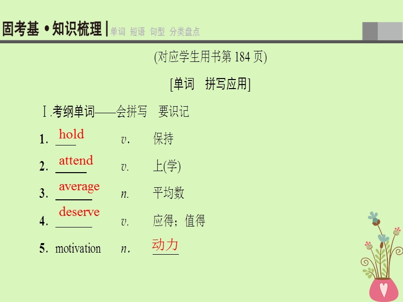 2019版高三英语一轮复习 module 1 basketball课件 外研版选修7.ppt_第3页