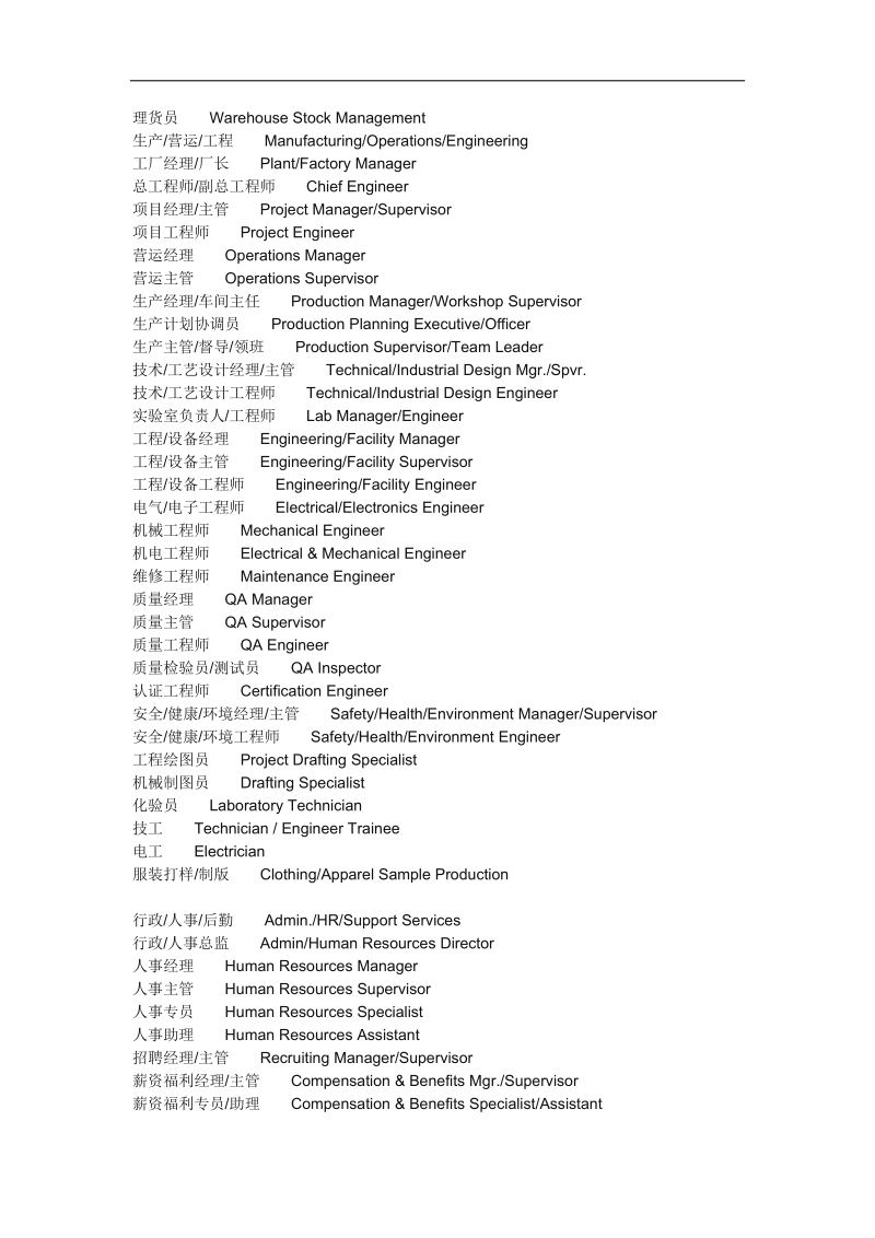 外贸公司常见职位中英文对照.docx_第2页