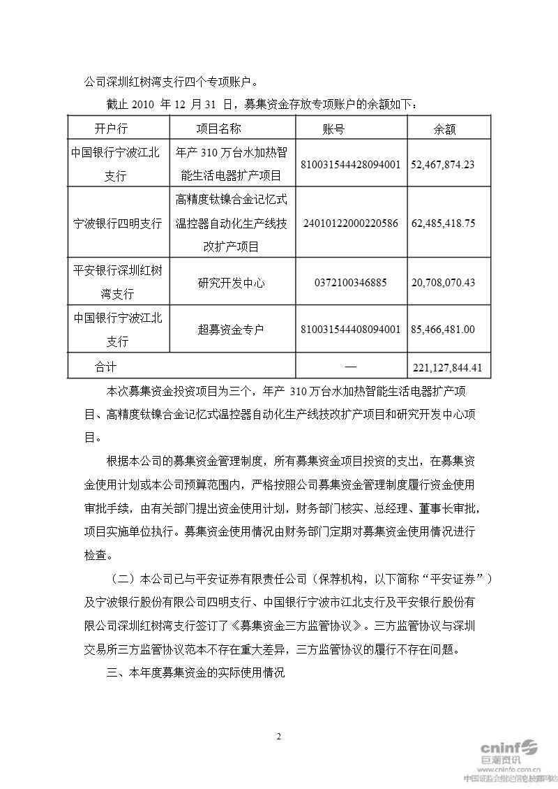 圣莱达：募集资金年度使用情况的专项报告.ppt_第2页