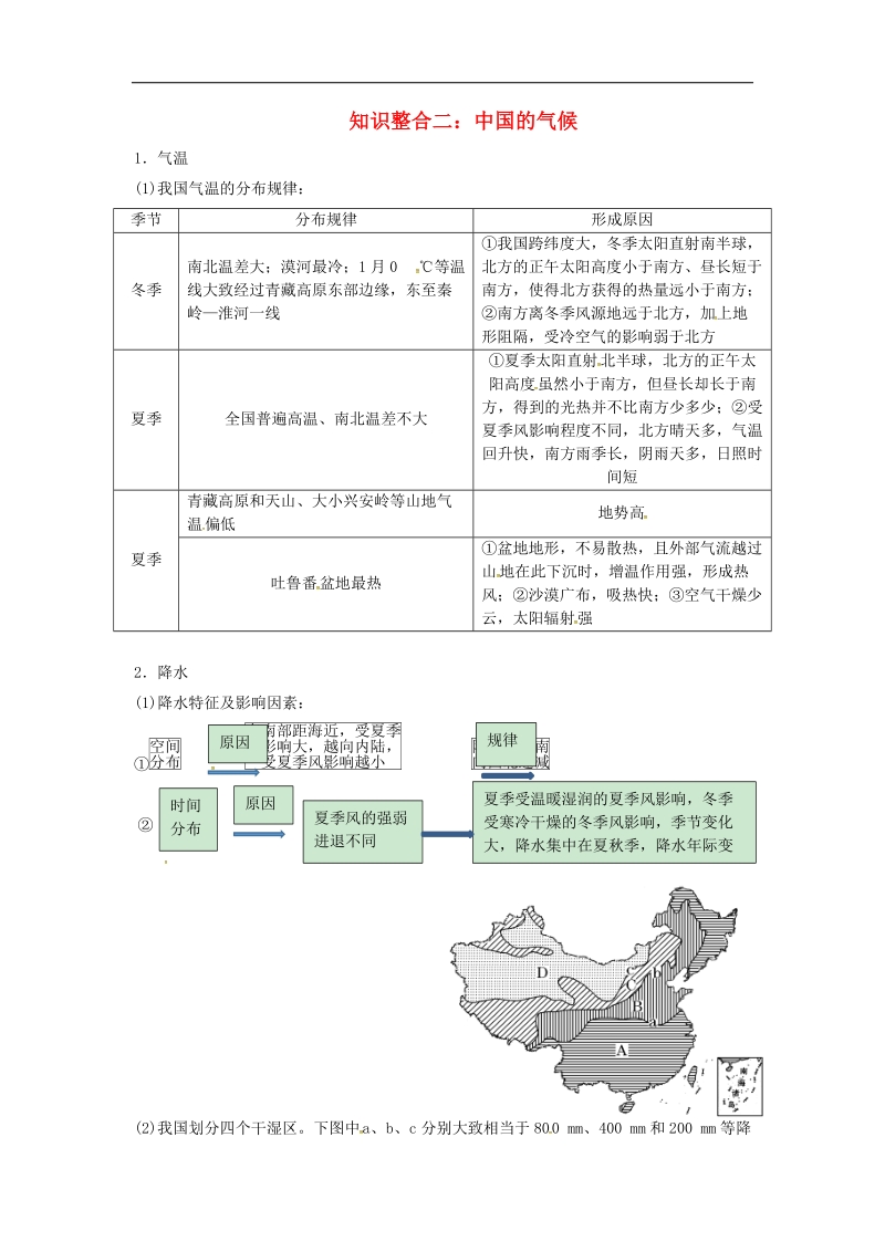 陕西省西安市2018年度中考地理专题四中国地理第一讲中国地理概况知识整合二中国的气候讲义中图版.doc_第1页