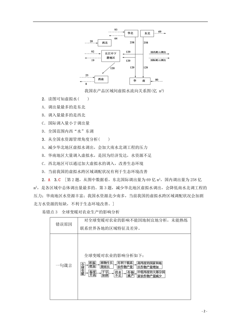 2019版高考地理一轮复习 易错排查练 第4单元 鲁教版.doc_第2页