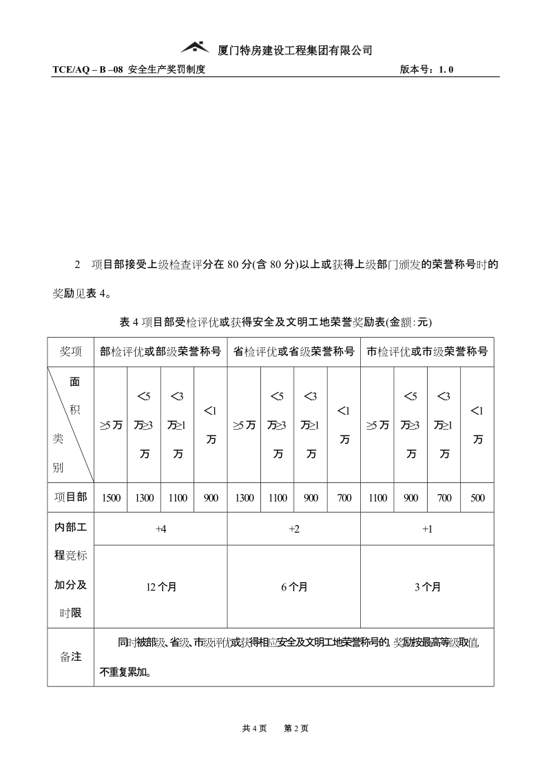 安全生产奖罚制度-备用.doc_第2页