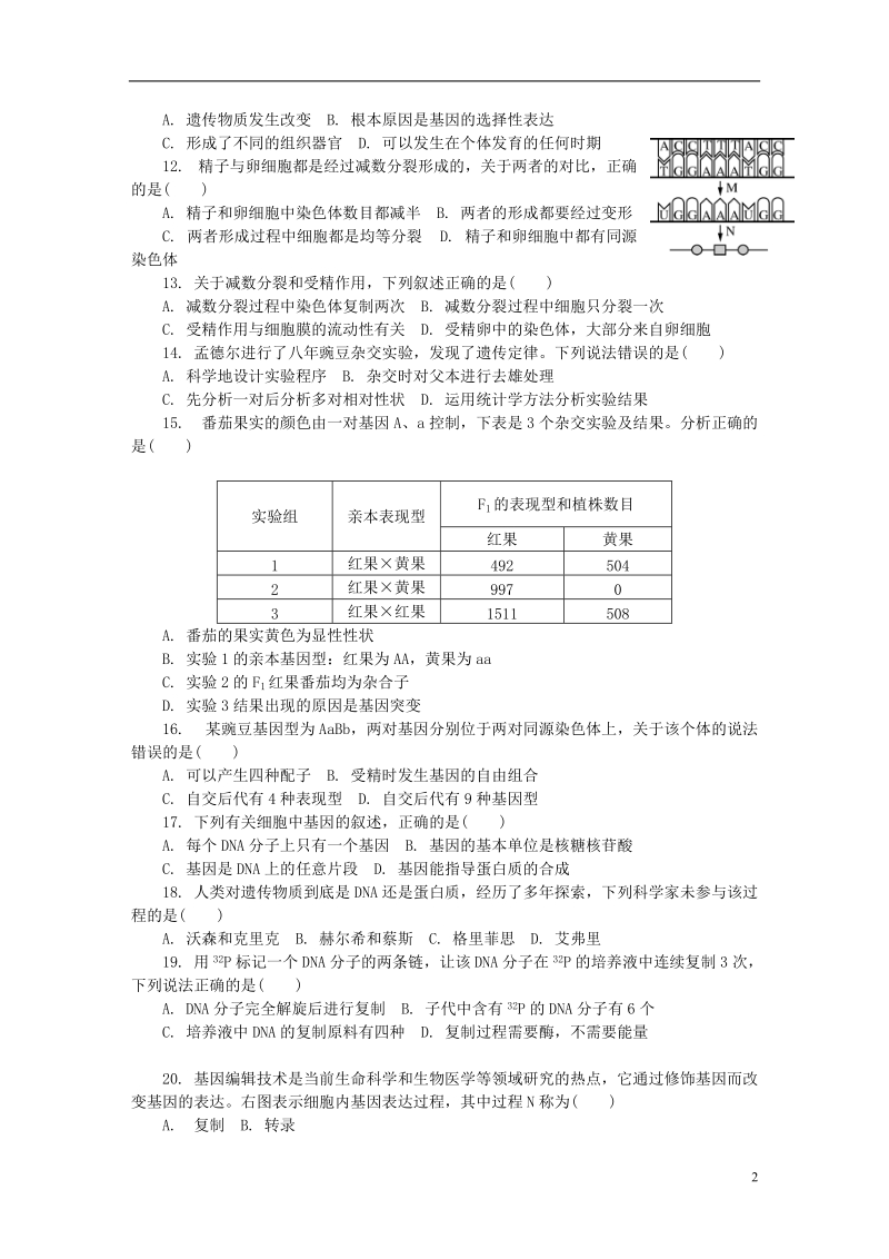 江苏省淮安市2018高二生物学业水平测试模拟卷九.doc_第2页