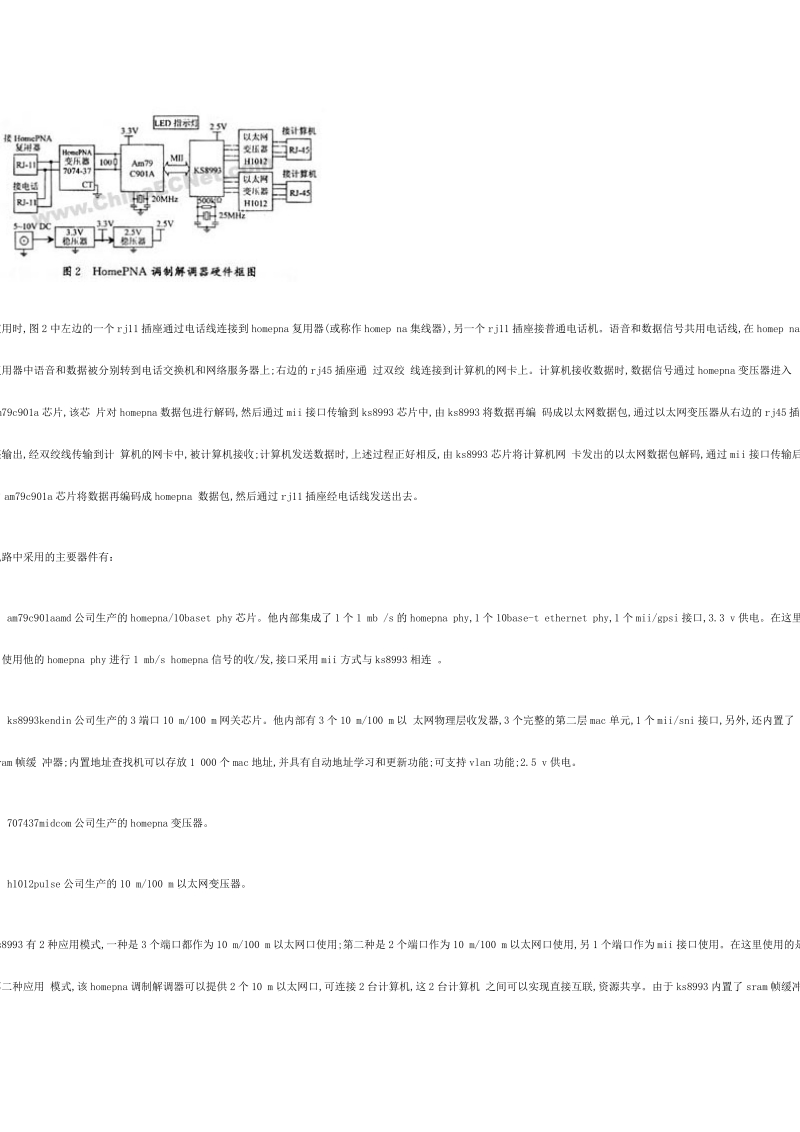 一种homepna调制解调器的设计与实现.doc_第3页