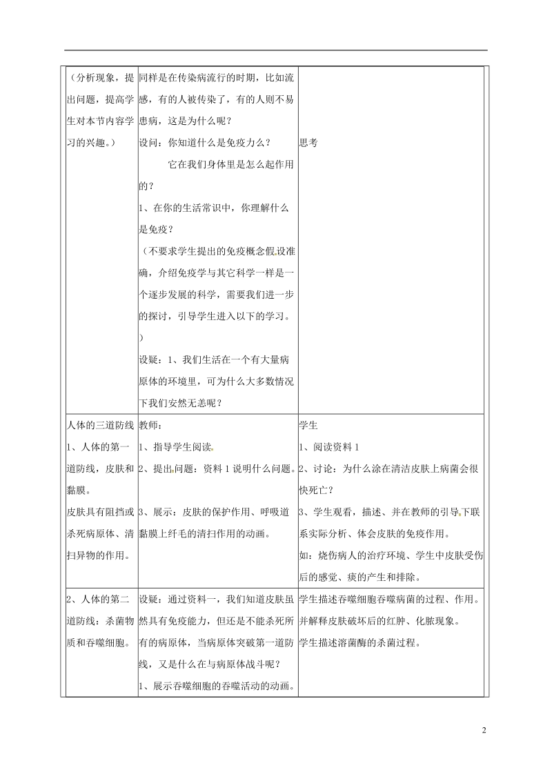 八年级生物下册8.1.2免疫与计划免疫教案1新版新人教版.doc_第2页