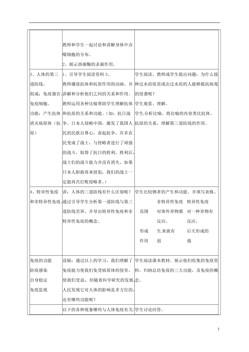 八年级生物下册8.1.2免疫与计划免疫教案1新版新人教版.doc_第3页