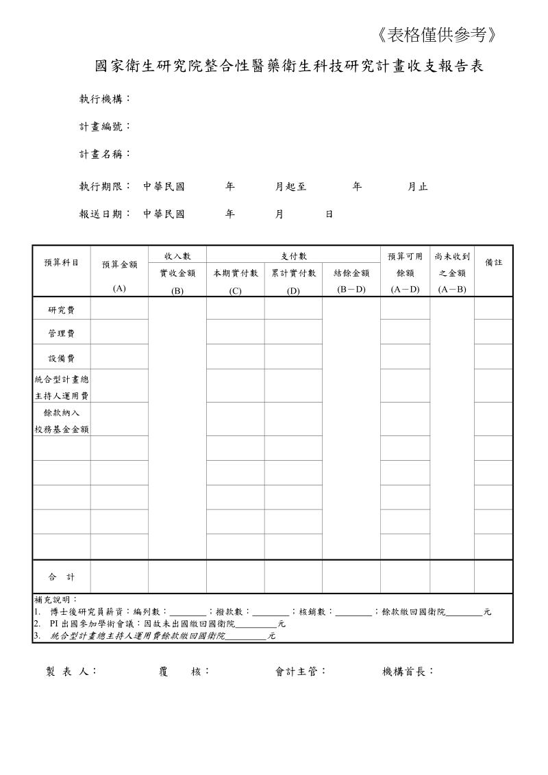 国家卫生研究院整合性医药卫生科技研究计画收支报告表.doc_第1页