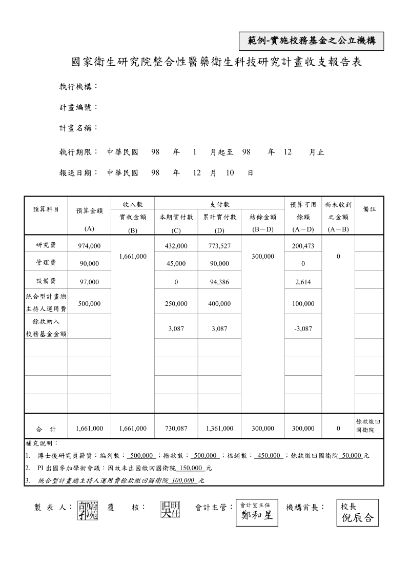 国家卫生研究院整合性医药卫生科技研究计画收支报告表.doc_第2页