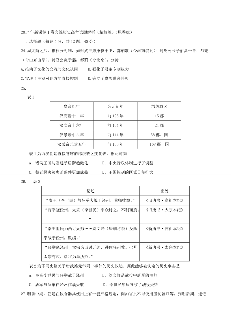 2017年高考新课标Ⅰ卷文综历史试题解析（精编版）（原卷版）.doc_第1页