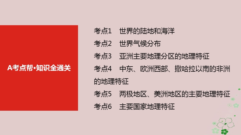 全国版2019版高考地理一轮复习第十九单元世界地理课件.ppt_第3页