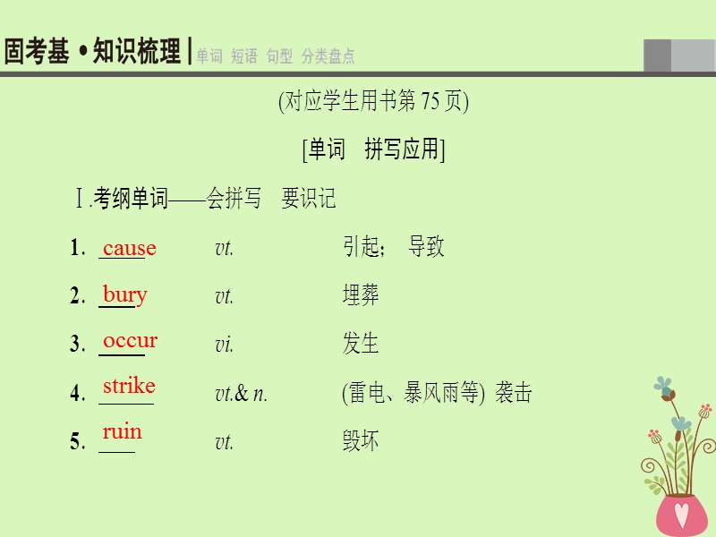 2019届高三英语一轮复习 module 3 the violence of nature课件 外研版必修3.ppt_第3页